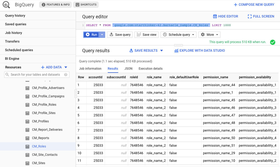 Интерфейс Google BigQuery с результатами SQL-запроса к датасету CM_Roles, включающего таблицу с ролями, разрешениями и параметрами доступа пользователей.