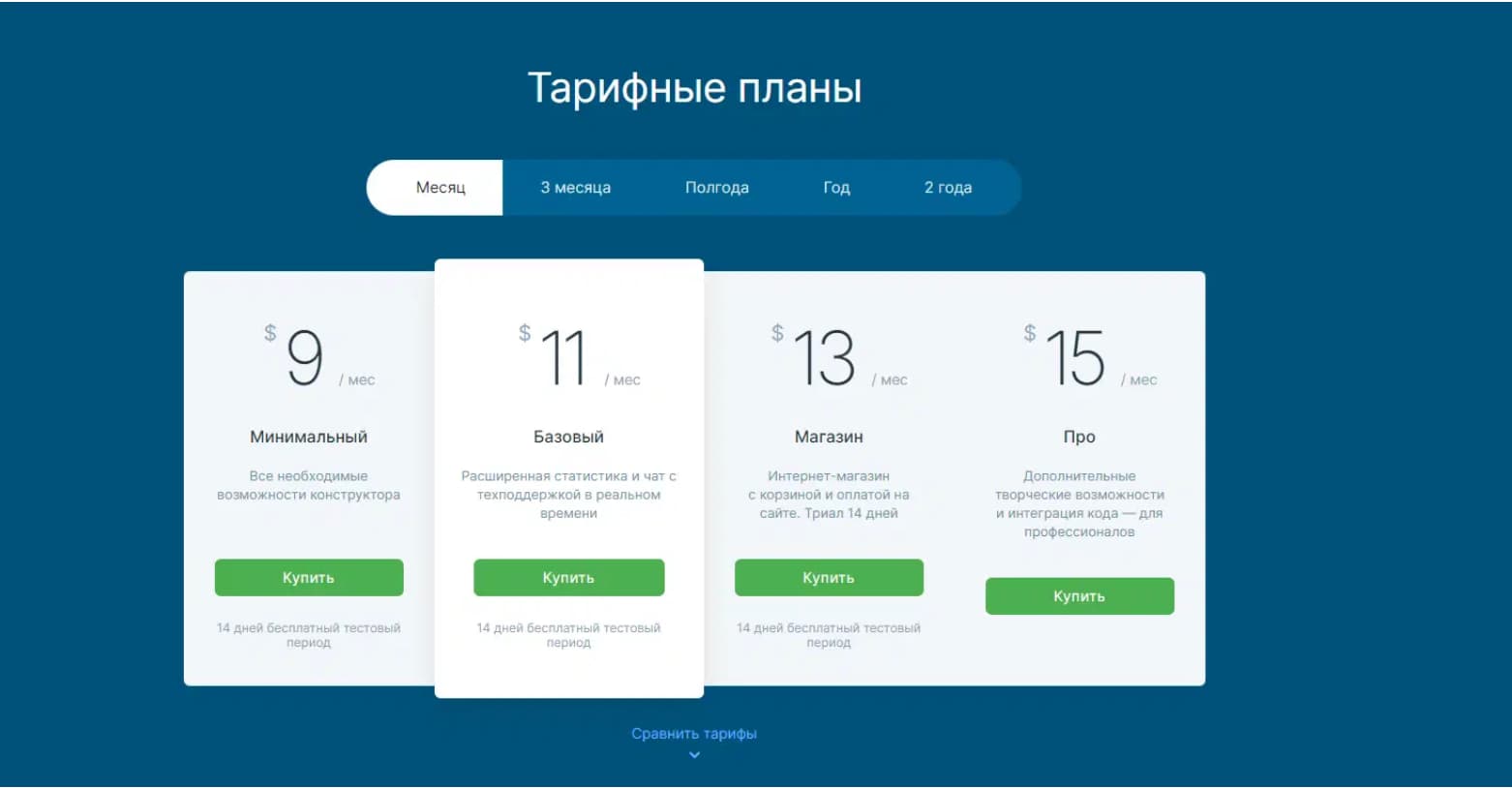 Конструктор для создания бизнес-сайтов, прост в освоении и в использовании даже для новичков.