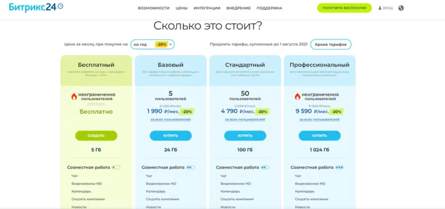 Под каждым тарифом прописано, для какой компании что лучше подойдет