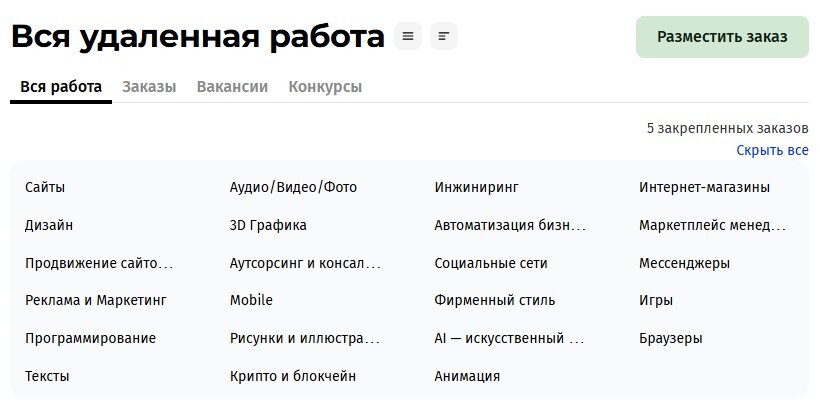 Разделы удаленной работы: веб-разработка, дизайн, продвижение, маркетинг, копирайтинг, IT и мультимедиа.