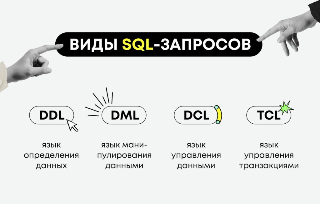 Виды SQL-запросов