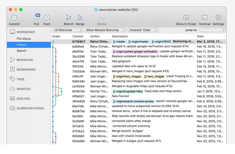 Работа Sourcetree на macOS: история коммитов, граф, веток, авторы изменений, описания и даты