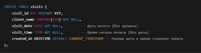 SQL-код создания таблицы visits с полями даты, времени и отметкой времени создания записи через CURRENT_TIMESTAMP