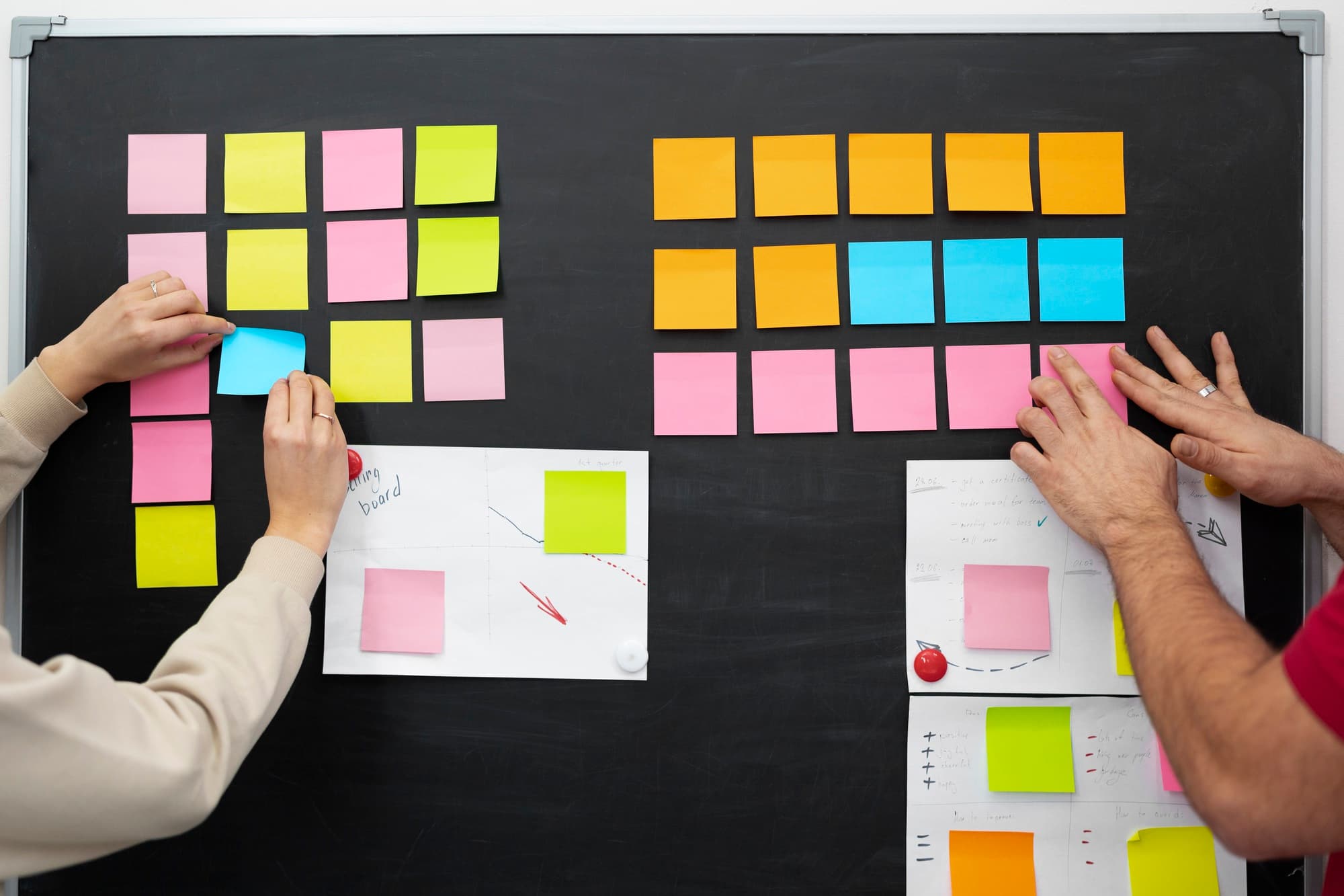 Плюсы и минусы User Story
