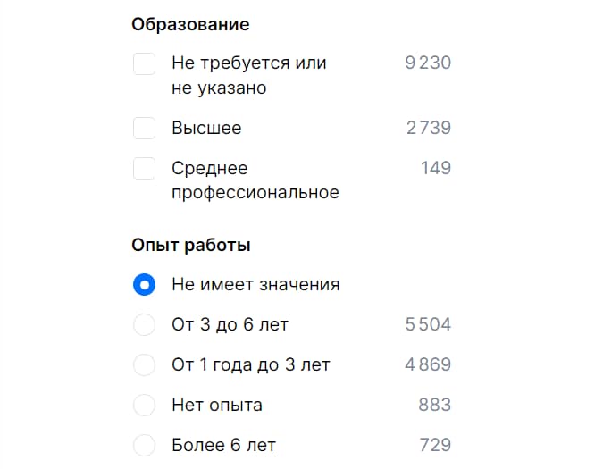Сколько вакансий на должность Python-программиста