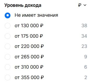 Вилка уровня дохода мидл БА с вариантами от 130 000 до 355 000 рублей и количеством предложений