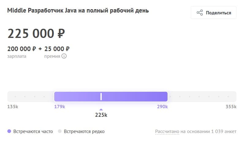 Средняя зарплата Java-разработчика составляет примерно 225 000 в месяц, включая премию 25 000 рублей