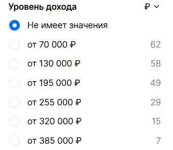 Вилка уровня дохода с вариантами от 70 000 до 385 000 рублей и количеством предложений