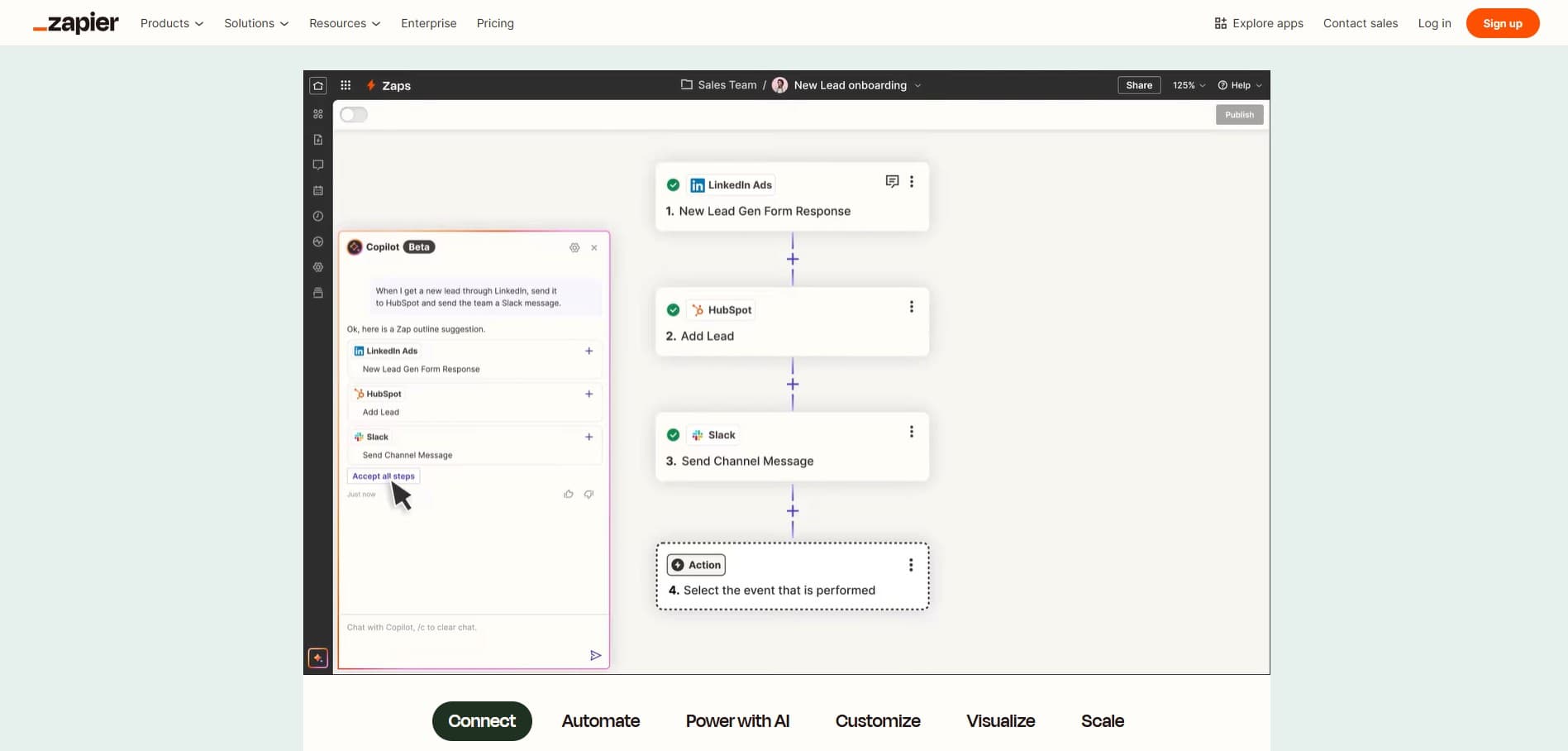  Интерфейс Zapier с настройкой автоматизации пересылки лидов с LinkedIn Ads в Slack