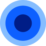 Wootric