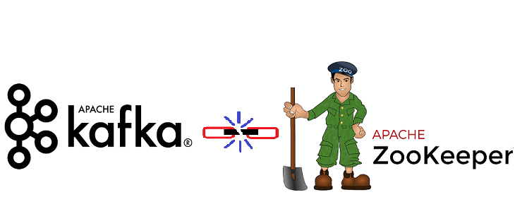 Как установить, настроить и какие команды использовать