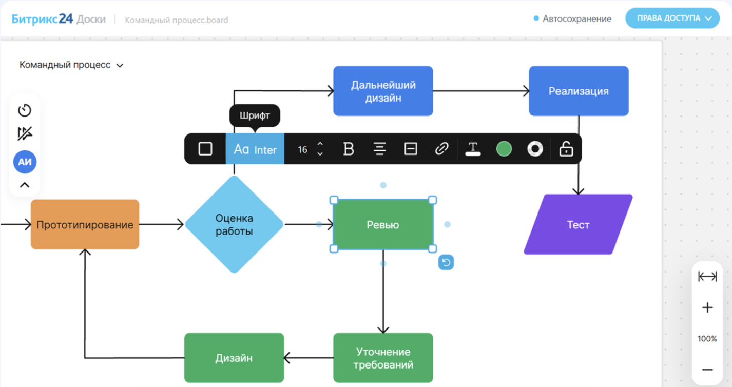 Экосистема для задач, CRM, коммуникаций, документооборота и управления проектами