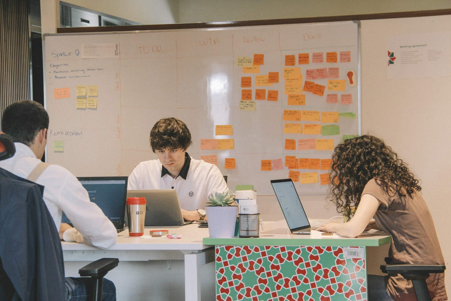 Основные правила Kanban 